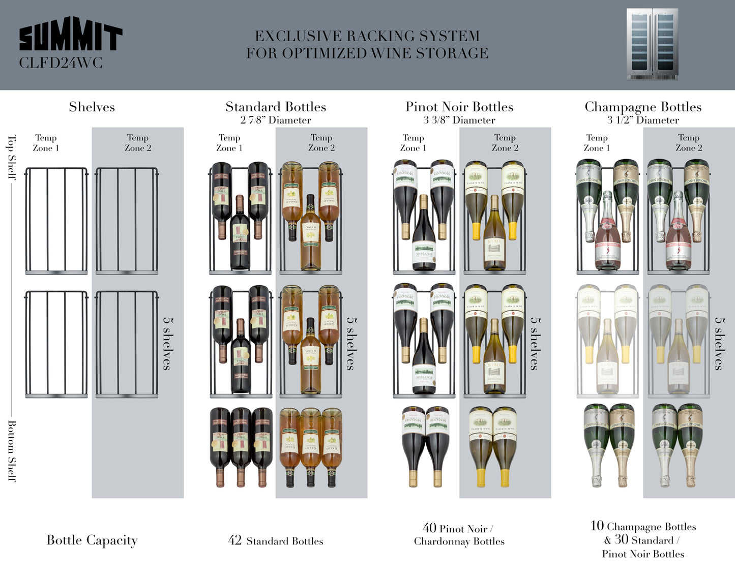 "Summit" 24" Wide Built-In Wine Cellar