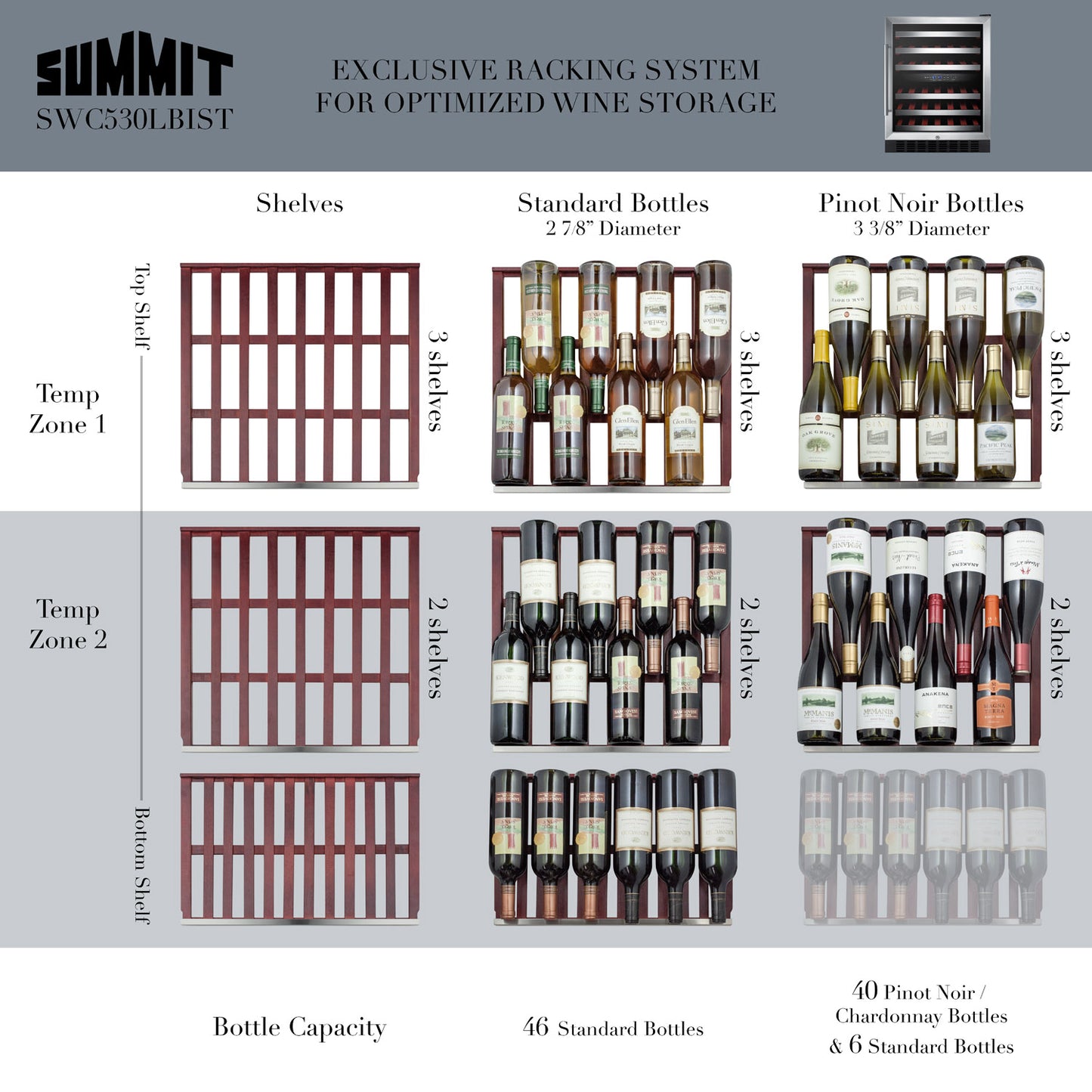 "Summit" 24" Wide Built-In Wine Cellar